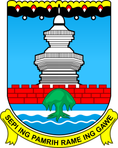 Profil Kabupaten Serang